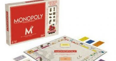 Επιτραπέζιο Monopoly Επετειακή Έκδοση 80 Χρόνων (παρουσιάζει)