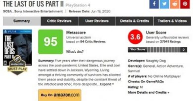 Metacritic users scores : Η κατάντια της κοινότητας