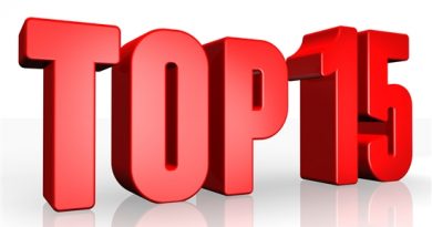 Τα καλύτερα παιχνίδια που έπαιξα σε αυτή τη γενιά