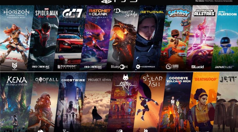 Γιατί δεν θα αποφύγεις την αγορά του Playstation 5